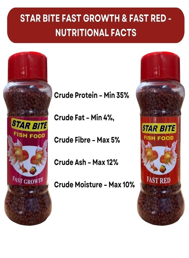 TUNAI SF+ Star Bite Fast Growth + Star Bite Fast Red Fish Food | Combo Pack (60gms, Fast Growth and Fast Red) - Image 5